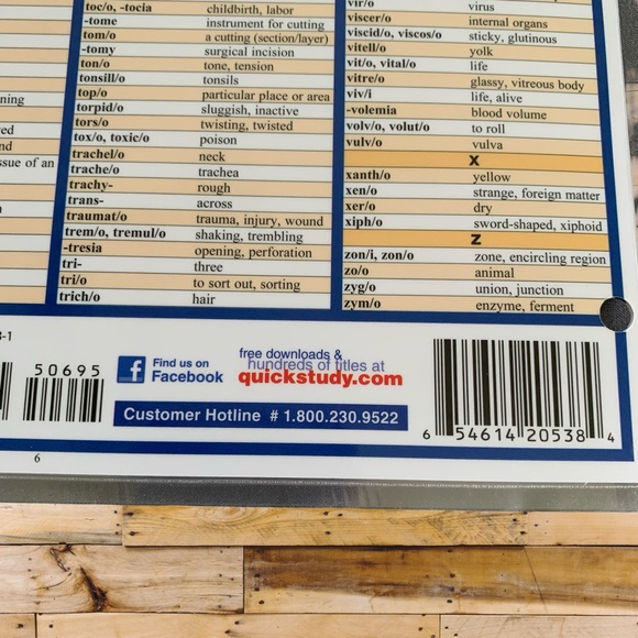 Medical Terminology trio - Picture 11 of 11